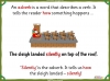 Christmas Adverbs - KS1 Teaching Resources (slide 3/14)